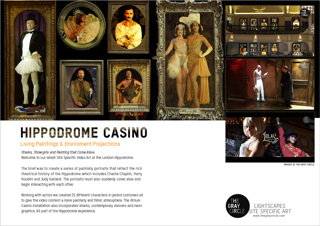 Project Spotlight: London Hippodrome Casino