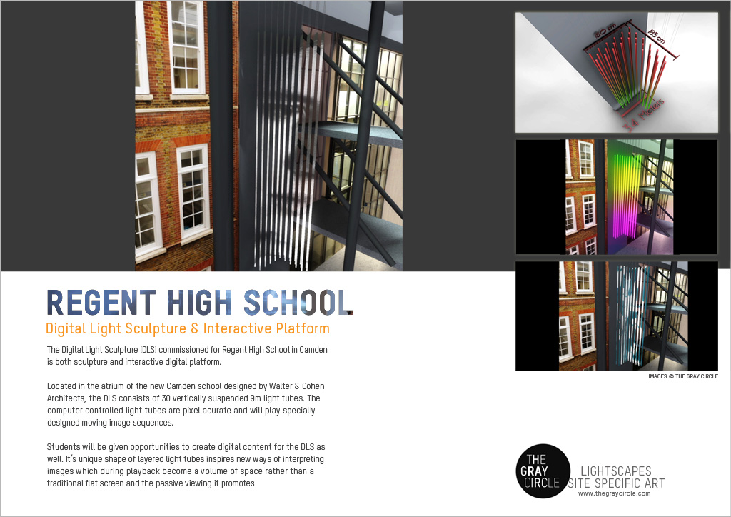 Project Spotlight: Regent High School